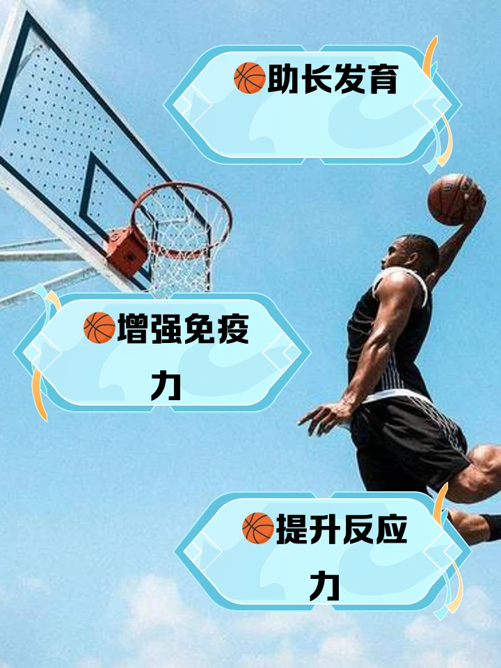 如何制定智能篮球训练计划_2